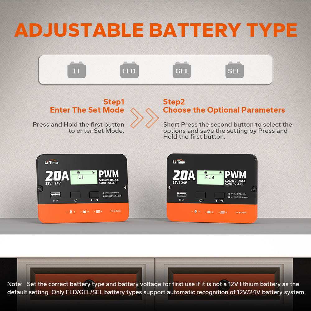 LiTime 20A 12V/24V PWM Solar Charge Controller