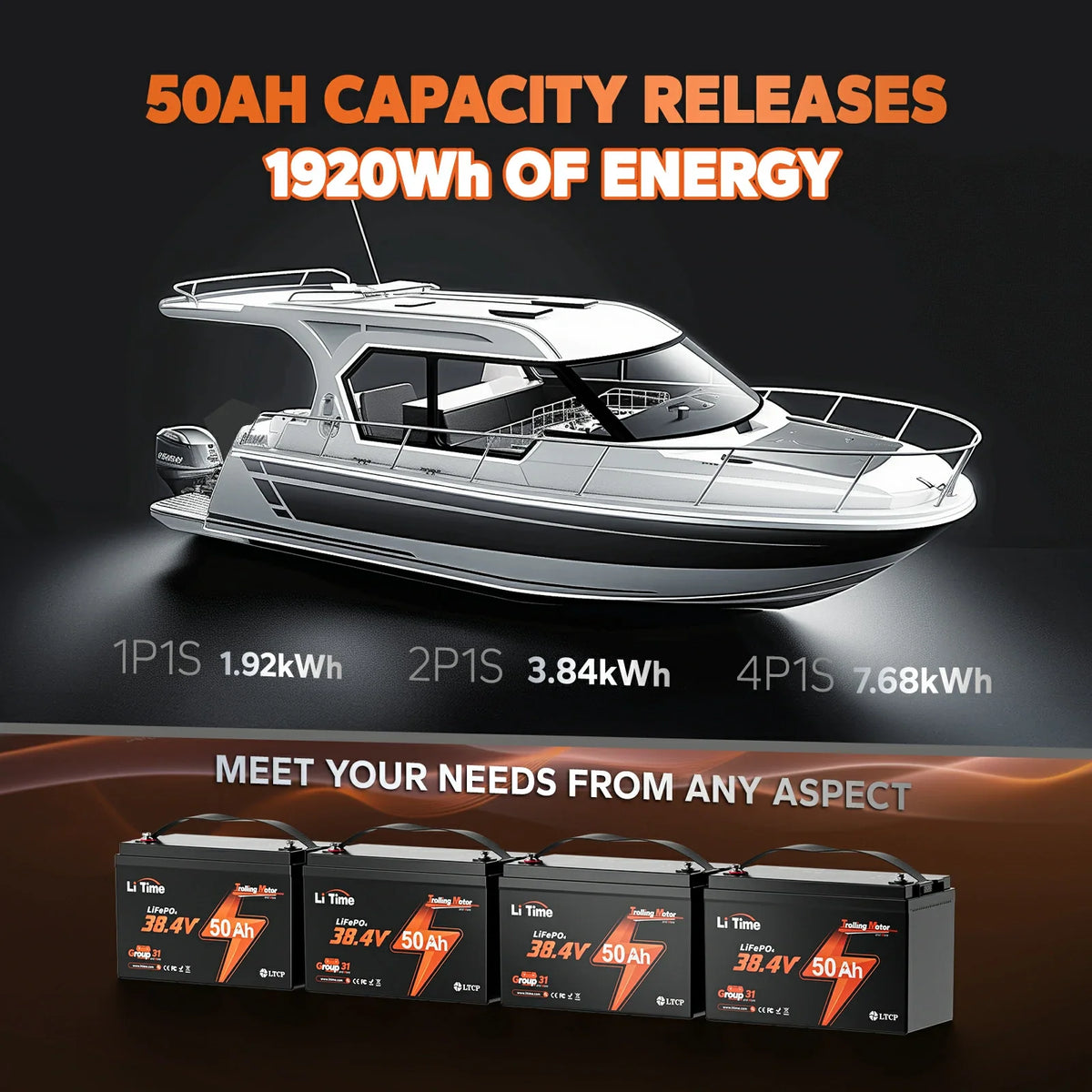 LiTime 36V 50Ah TM LiFePO4 Trolling Motor Battery