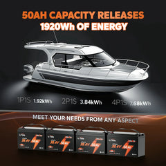 LiTime 36V 50Ah TM LiFePO4 Trolling Motor Battery