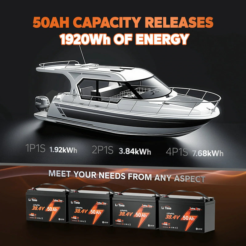 LiTime 36V 50Ah TM LiFePO4 Trolling Motor Battery