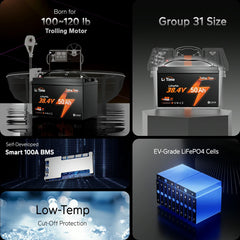 LiTime 36V 50Ah TM LiFePO4 Trolling Motor Battery
