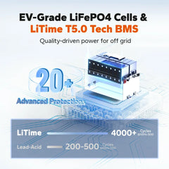LiTime 48V (51.2V) 100Ah Smart ComFlex LiFePO4 Battery, Victron-Ready