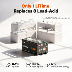 LiTime 48V (51.2V) 100Ah Smart ComFlex LiFePO4 Battery, Victron-Ready