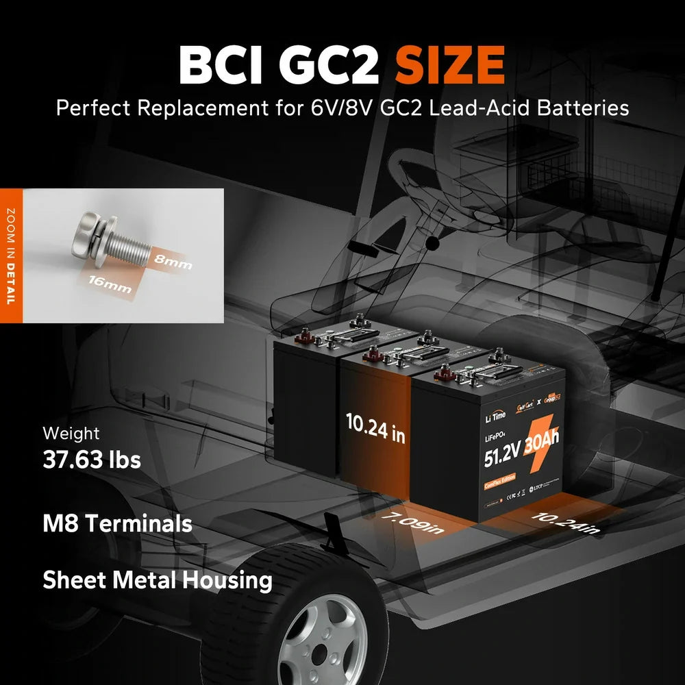 LiTime 48V 30Ah GC2 ComFlex RS485 LiFePO4 Battery, Metal Case