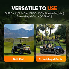 LiTime 48V 30Ah GC2 ComFlex RS485 LiFePO4 Battery, Metal Case