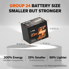 LiTime 12V 100Ah Group 24 Bluetooth LiFePO4 Deep Cycle Battery
