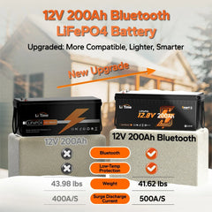 LiTime 12V 200Ah Bluetooth LiFePO4 Battery for RV & Marine