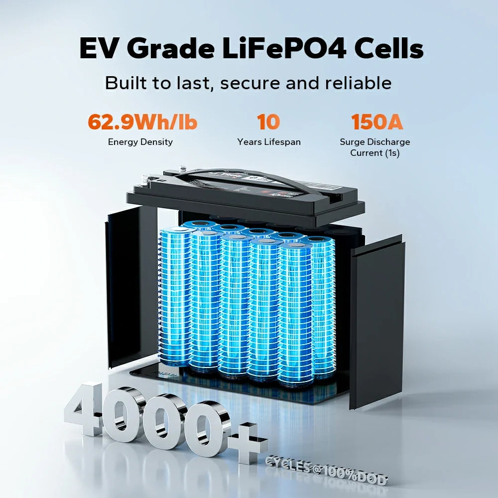 LiTime 16V 30Ah Bluetooth LiFePO4 Fish Finder & Kayak Battery