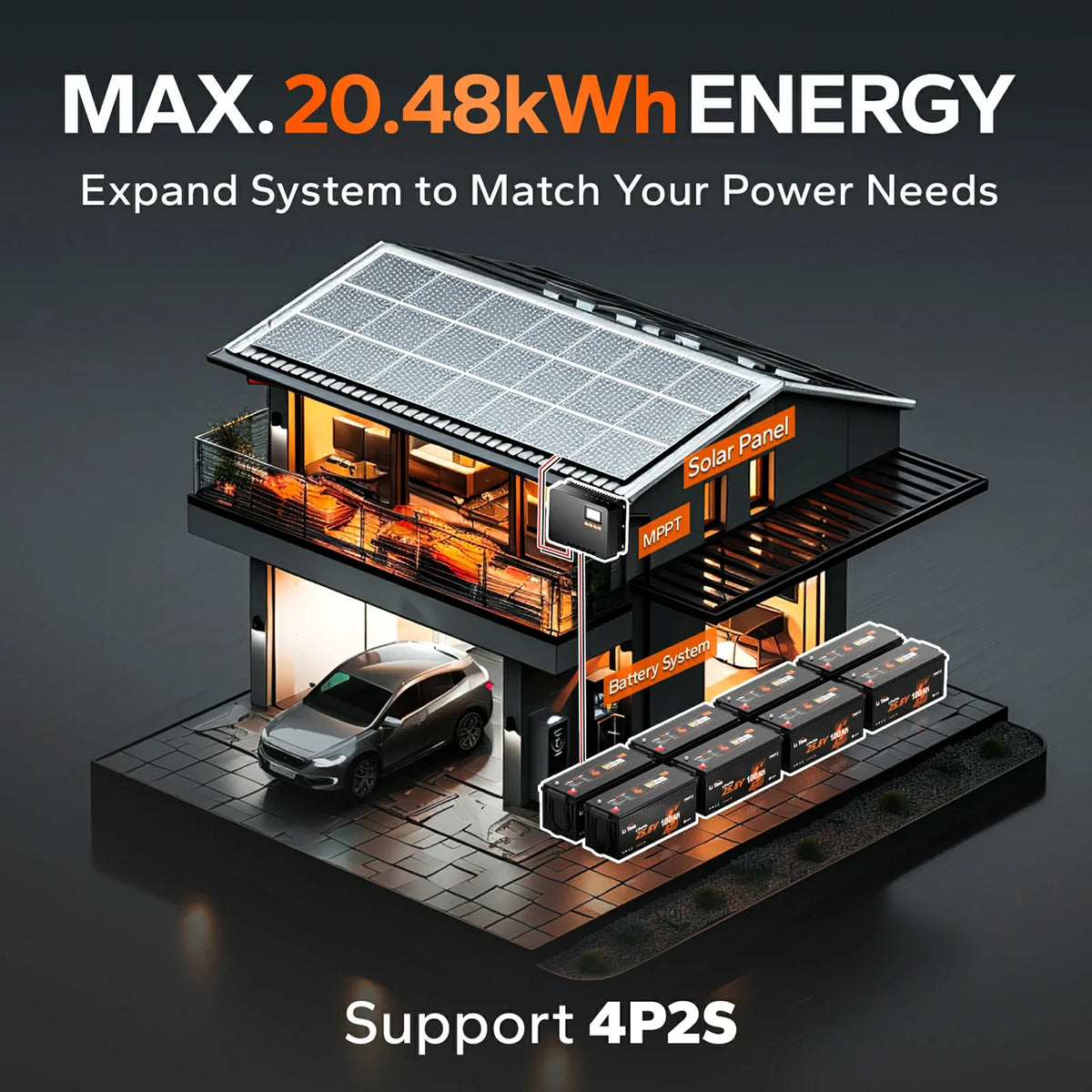 LiTime 24V 100Ah Bluetooth LiFePO4 Battery with Low-Temp Cut-Off