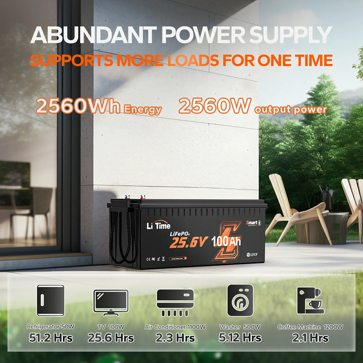 LiTime 24V 100Ah Bluetooth LiFePO4 Battery with Low-Temp Cut-Off