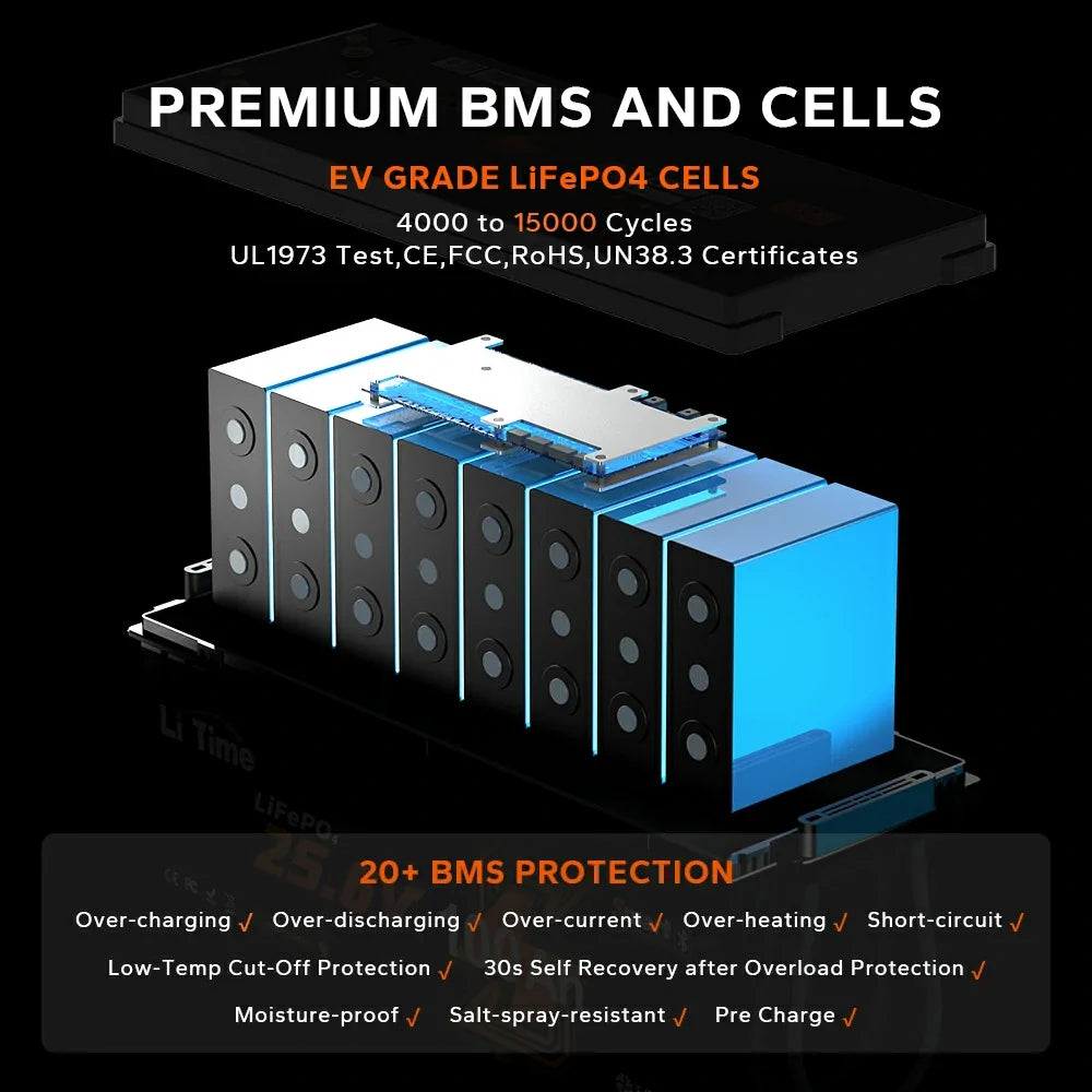 LiTime 24V 100Ah Bluetooth LiFePO4 Battery with Low-Temp Cut-Off