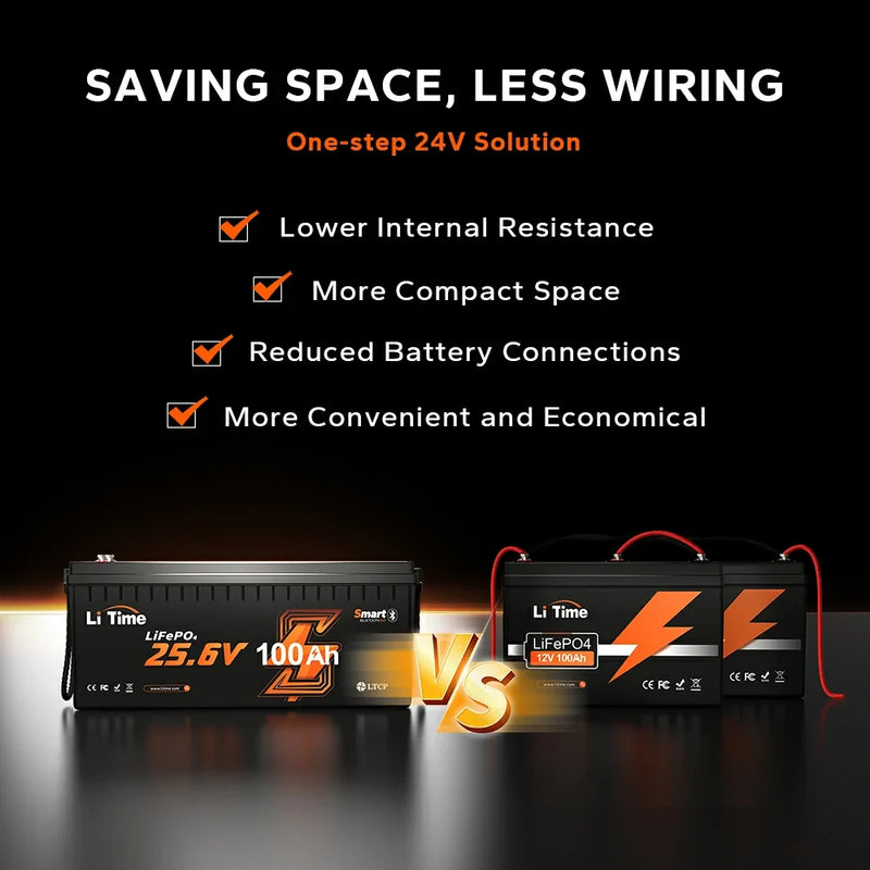 LiTime 24V 100Ah Bluetooth LiFePO4 Battery with Low-Temp Cut-Off