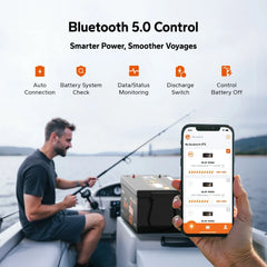 LiTime 36V 50Ah TM Bluetooth LiFePO4 Trolling Motor Battery