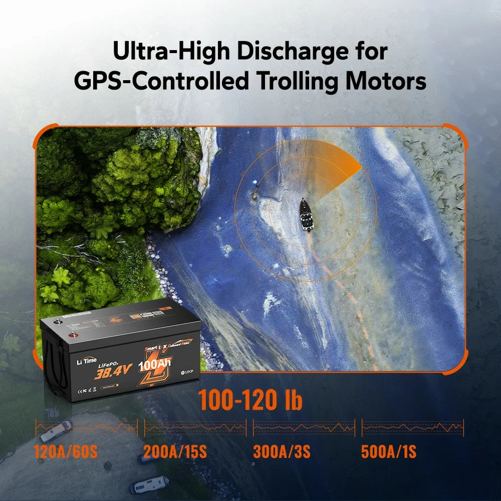 LiTime 36V 50Ah TM Bluetooth LiFePO4 Trolling Motor Battery