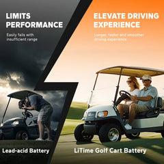 LiTime 48V 30Ah GC2 ComFlex RS485 LiFePO4 Battery, Metal Case
