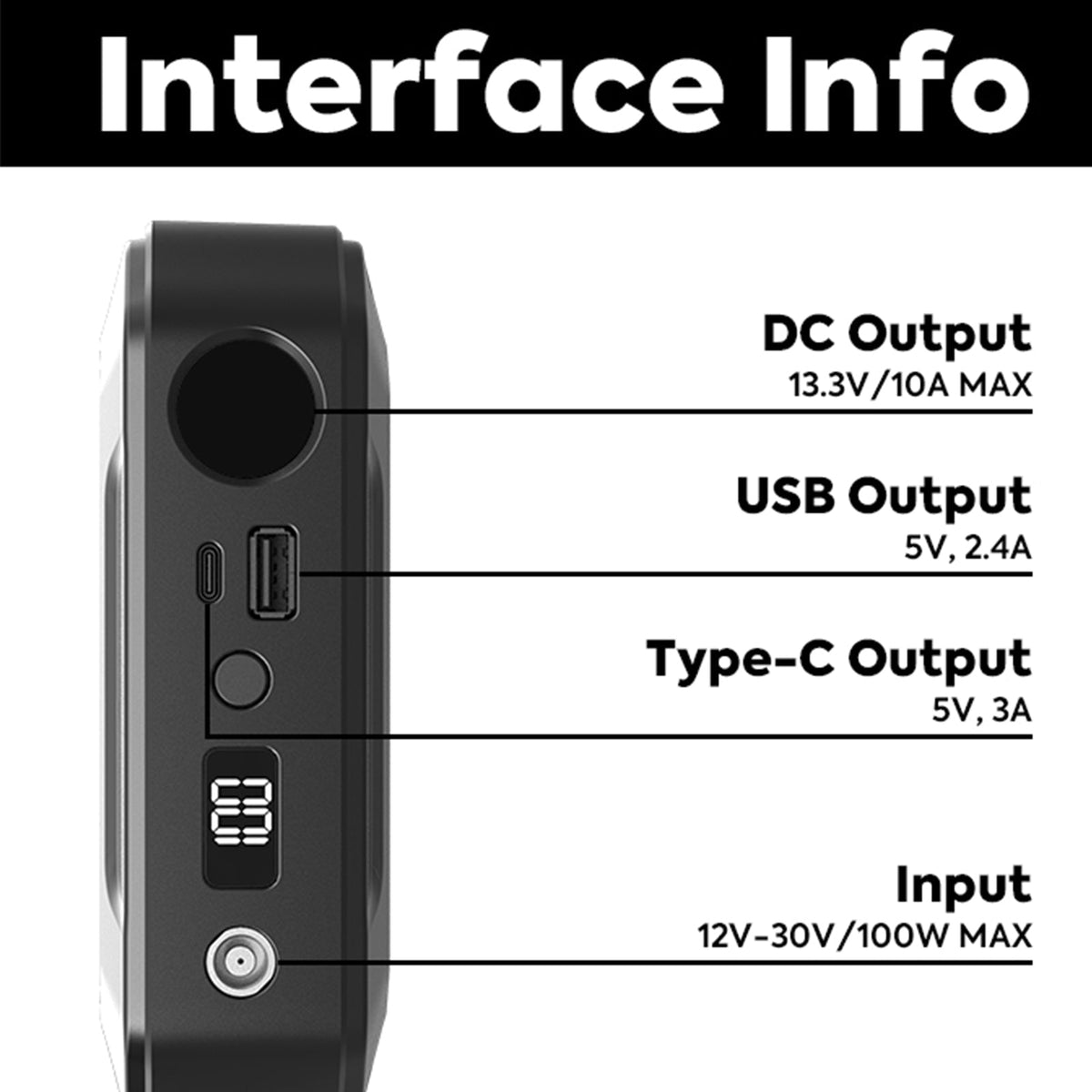ICECO PB250 250Wh magnetic power bank