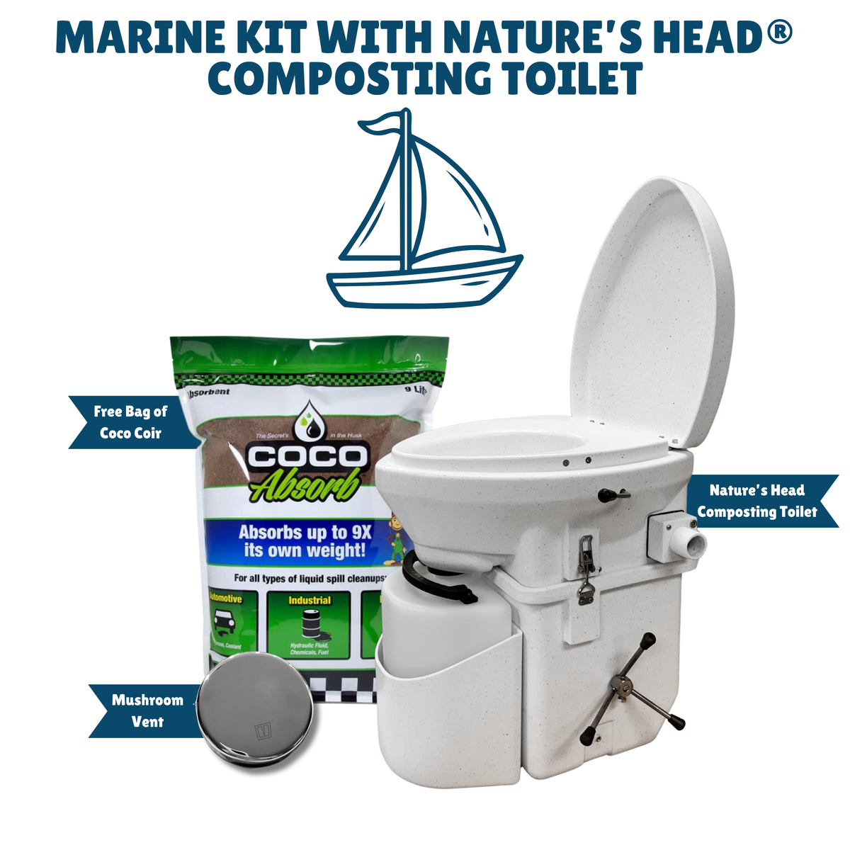 Nature's Head Marine Kit: Composting Toilet with Mushroom Ventilator & Coco Coir
