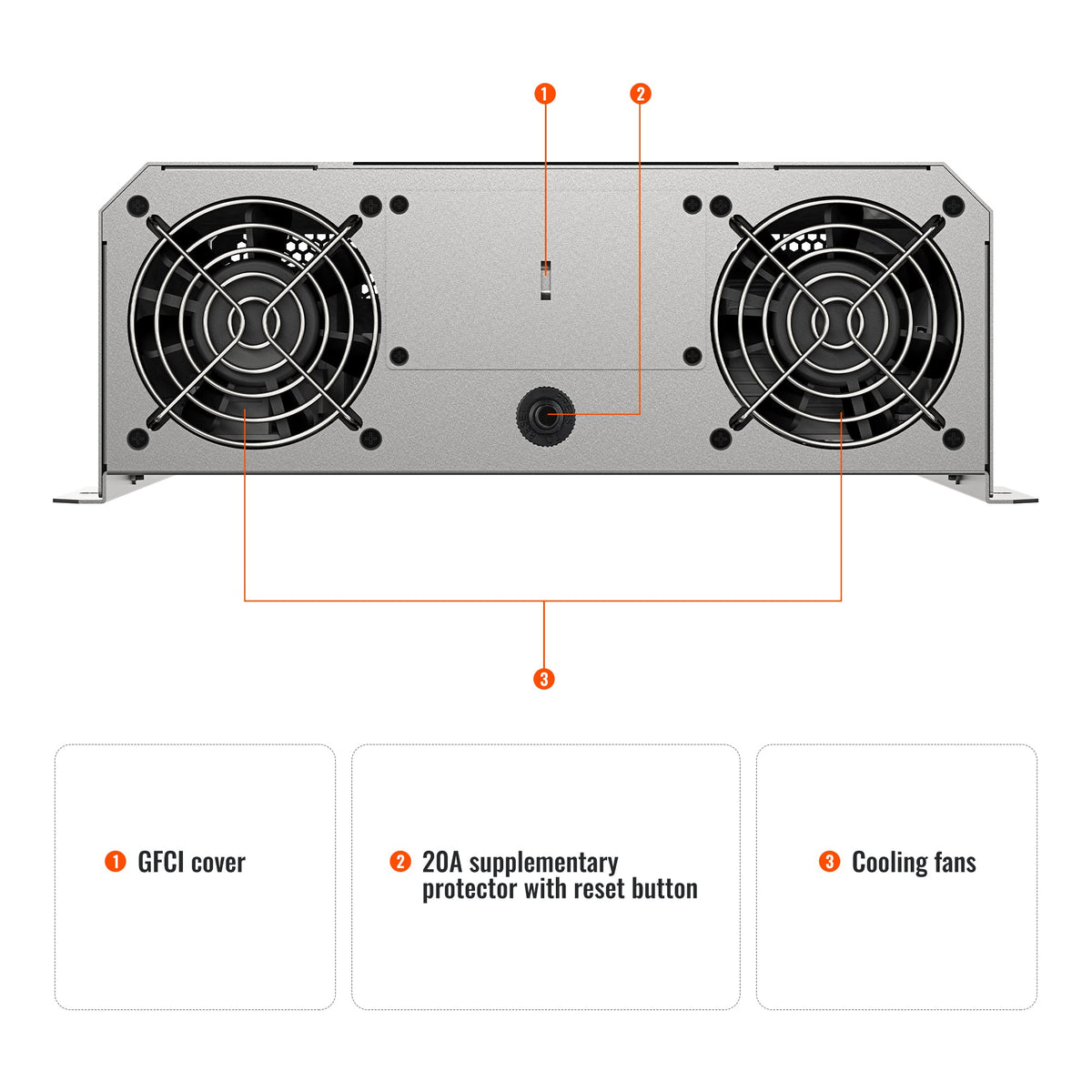 Rich Solar NOVA SUPERCHARGER 2K 2000W 12V Pure Sine Wave Inverter Charger