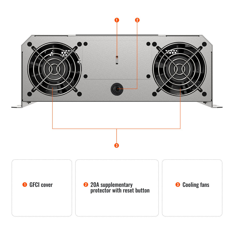 Rich Solar NOVA SUPERCHARGER 2K 2000W 12V Pure Sine Wave Inverter Charger