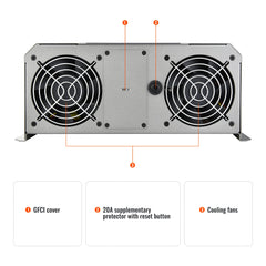 Rich Solar NOVA SUPERCHARGER 3K 3000W 12V Pure Sine Wave Inverter Charger