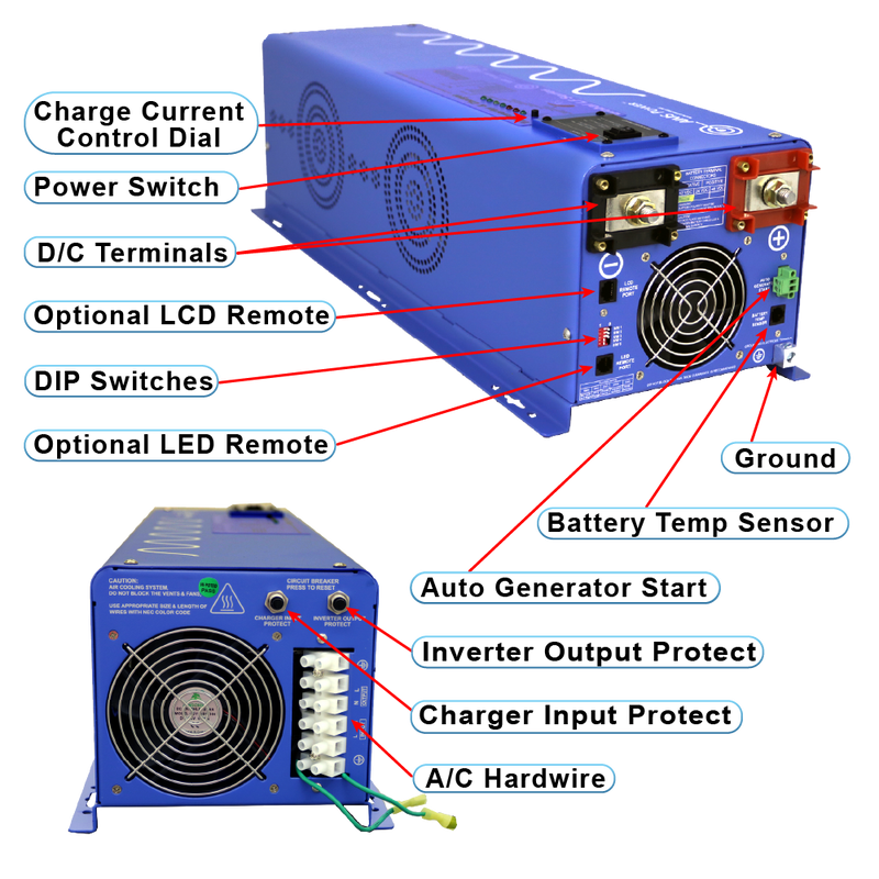 AIMS Power Ponderosa Kit: 1320W Solar, 6000W Inverter Charger, 15.9kWh - view 2