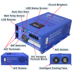 AIMS Power Outpost Kit: 3960W Solar, 12kW Inverter Charger, 28.8kWh - view 3