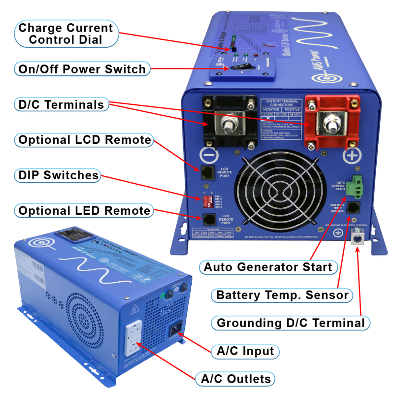 AIMS Power 1000W Pure Sine Inverter Charger 12V with Transfer Switch - view 2