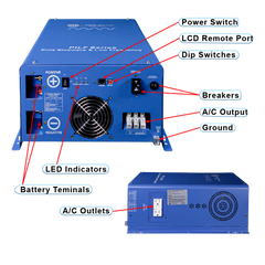 AIMS Power Bighorn Kit: 200W Solar, 2000W Inverter, 5.12kWh Battery - view 3
