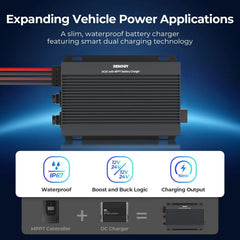 Renogy IP67 50A DC-DC battery charger with MPPT