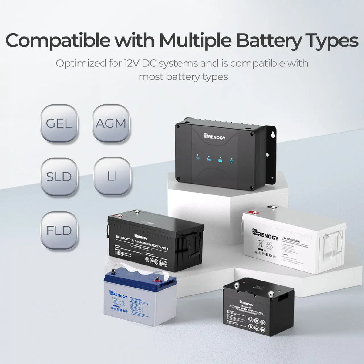 Renogy 12V DC-DC on-board battery charger with MPPT