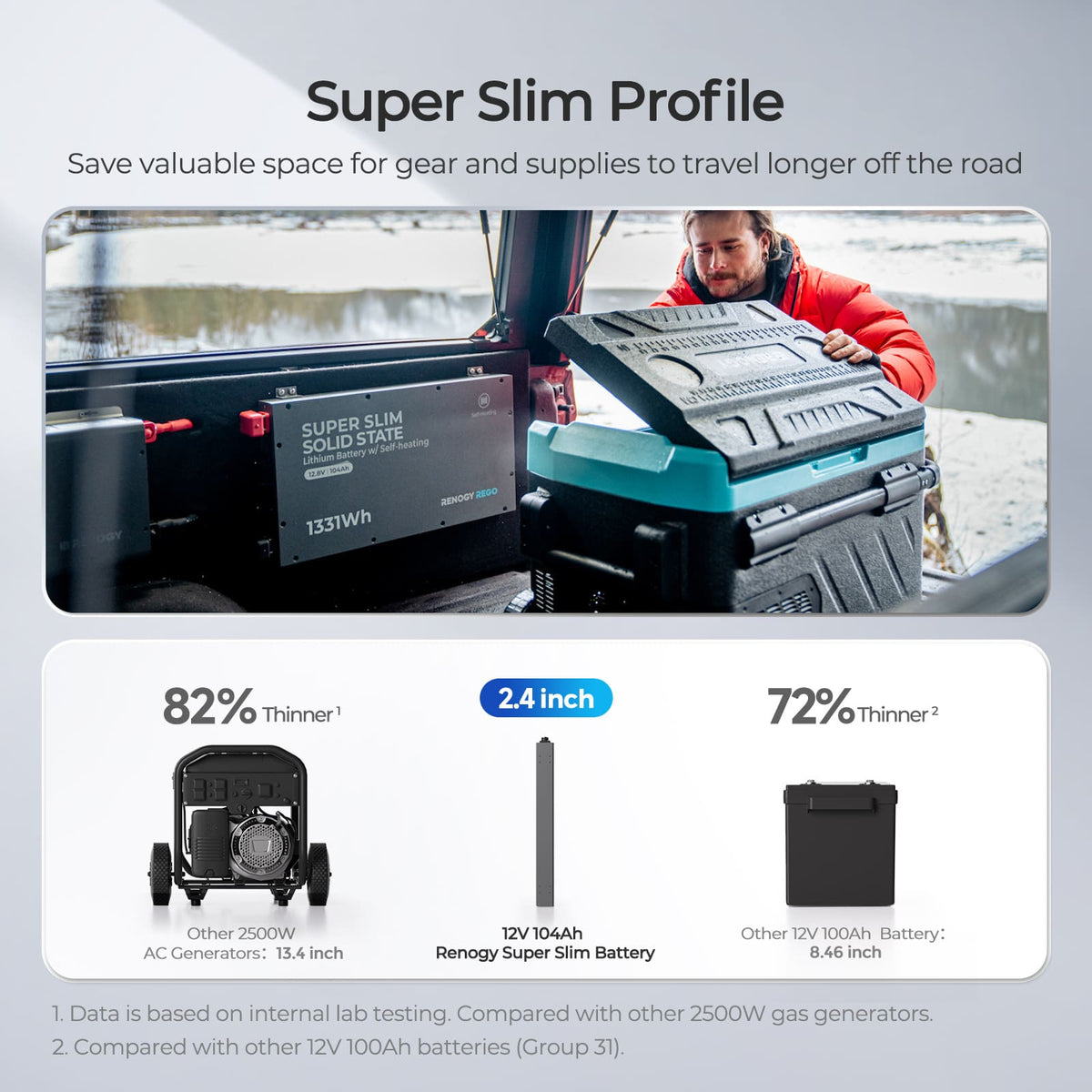 Renogy Rego 12V 104Ah super slim LiFePO4 battery