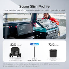 Renogy Rego 12V 104Ah super slim LiFePO4 battery