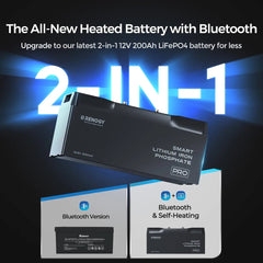 Renogy workshop solar solution kit with 5.12kWh battery