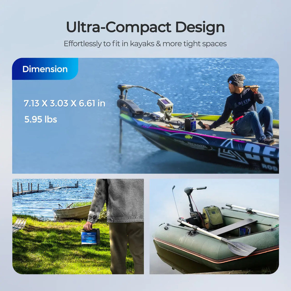 Renogy 12V 20Ah mini LiFePO4 trolling motor battery
