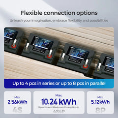 Renogy Core Series 12V 50Ah LiFePO4 battery