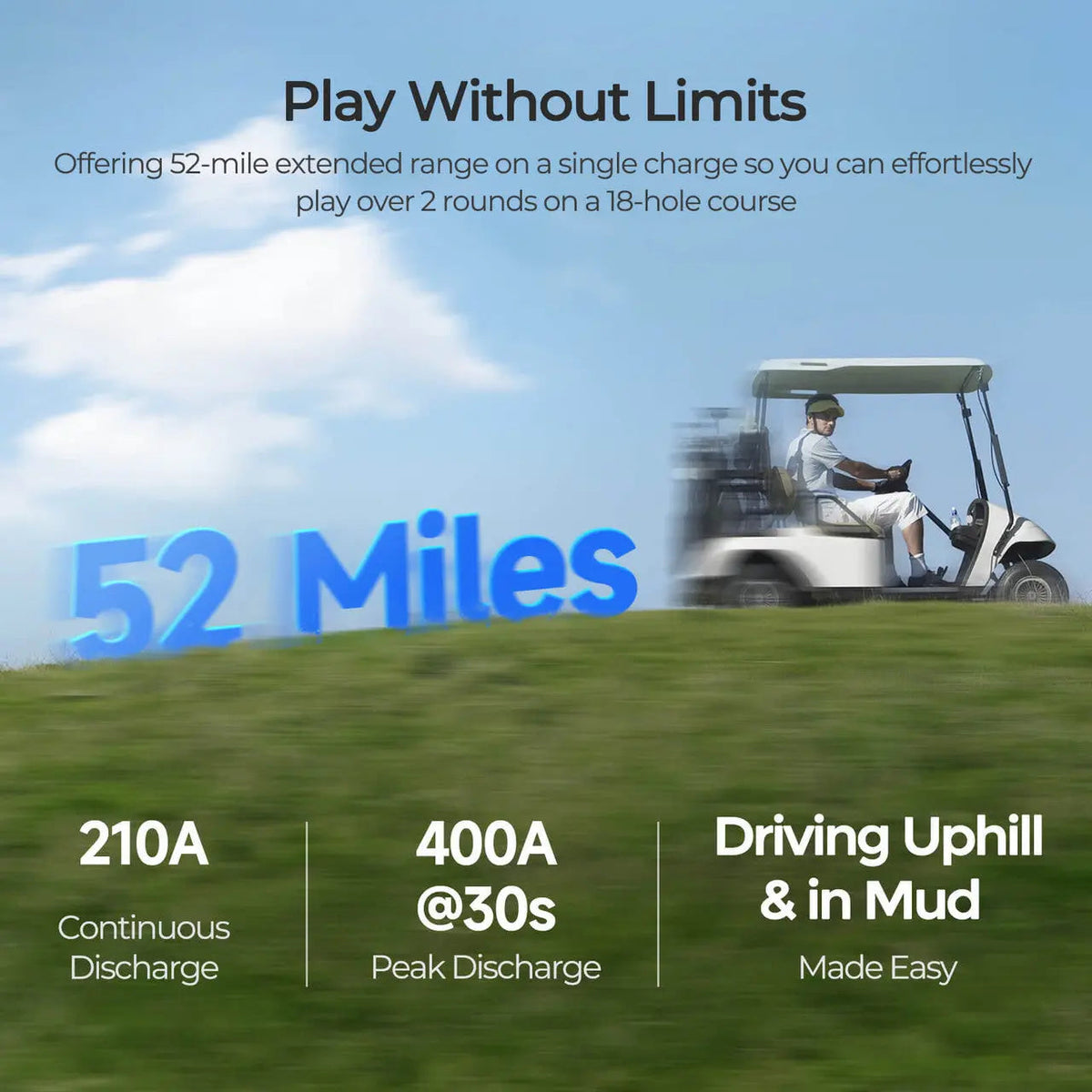 Renogy 48V 105Ah golf cart LiFePO4 battery