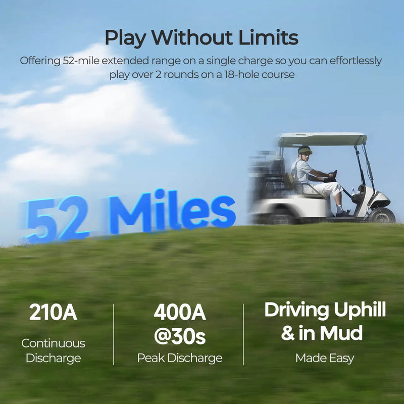 Renogy 48V 105Ah golf cart LiFePO4 battery