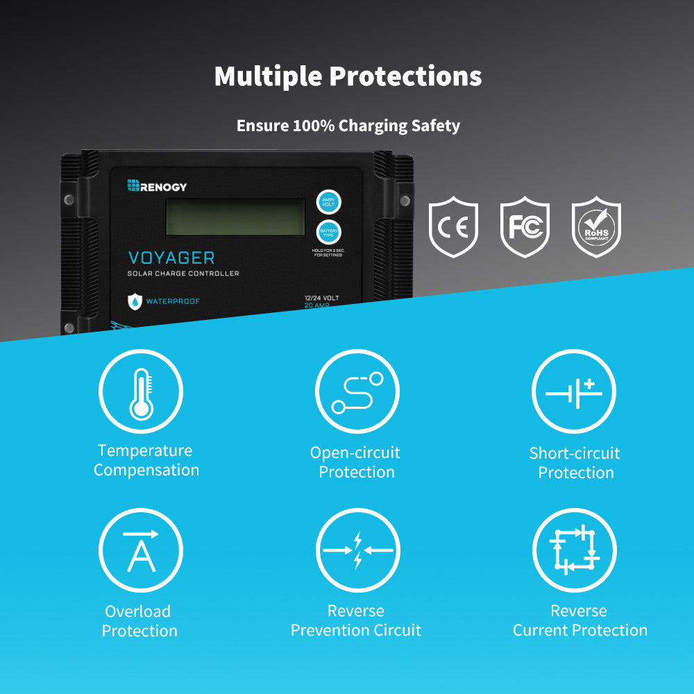 Renogy Voyager 20A waterproof PWM charge controller with LCD