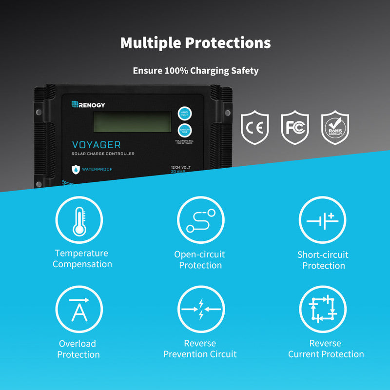 Renogy Voyager 20A waterproof PWM charge controller with LCD