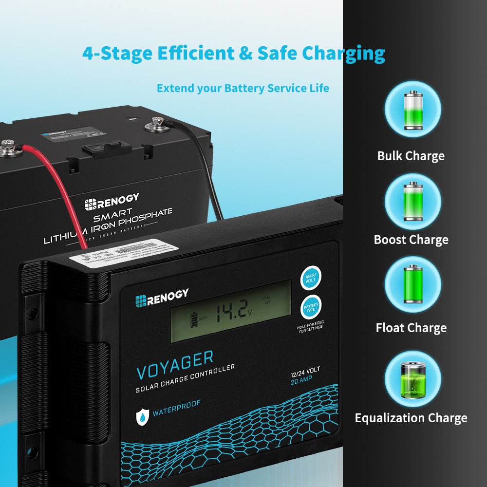 Renogy Voyager 20A waterproof PWM charge controller with LCD