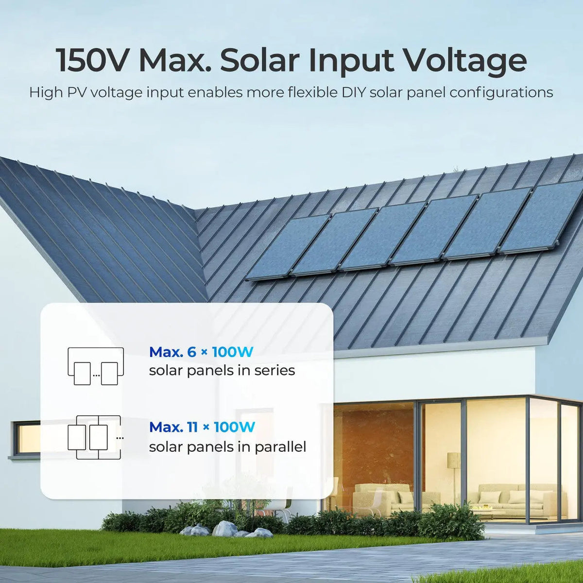 Renogy Rover Lite 60A MPPT solar charge controller