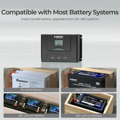 Renogy Rover Lite 60A MPPT solar charge controller