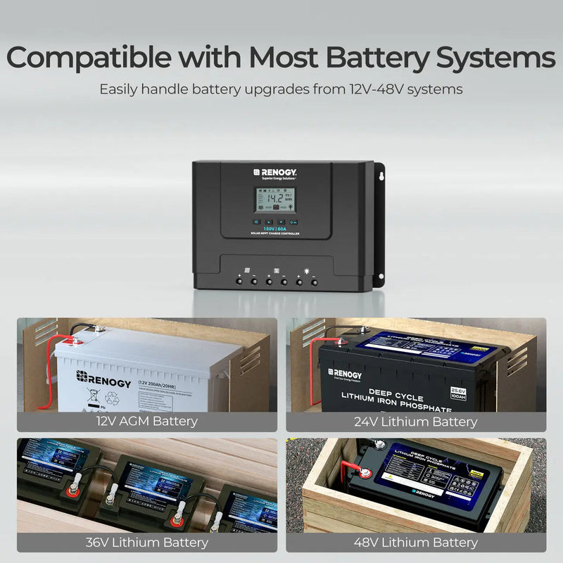 Renogy Rover Lite 60A MPPT solar charge controller