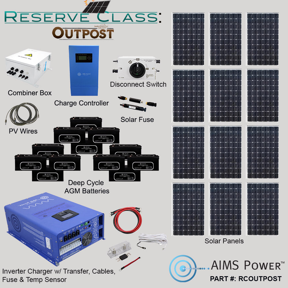 AIMS Power Outpost Kit: 3960W Solar, 12kW Inverter Charger, 28.8kWh