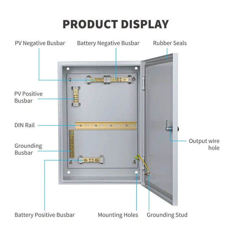 Renogy DC circuit breaker box with the door open showing the DIN rail