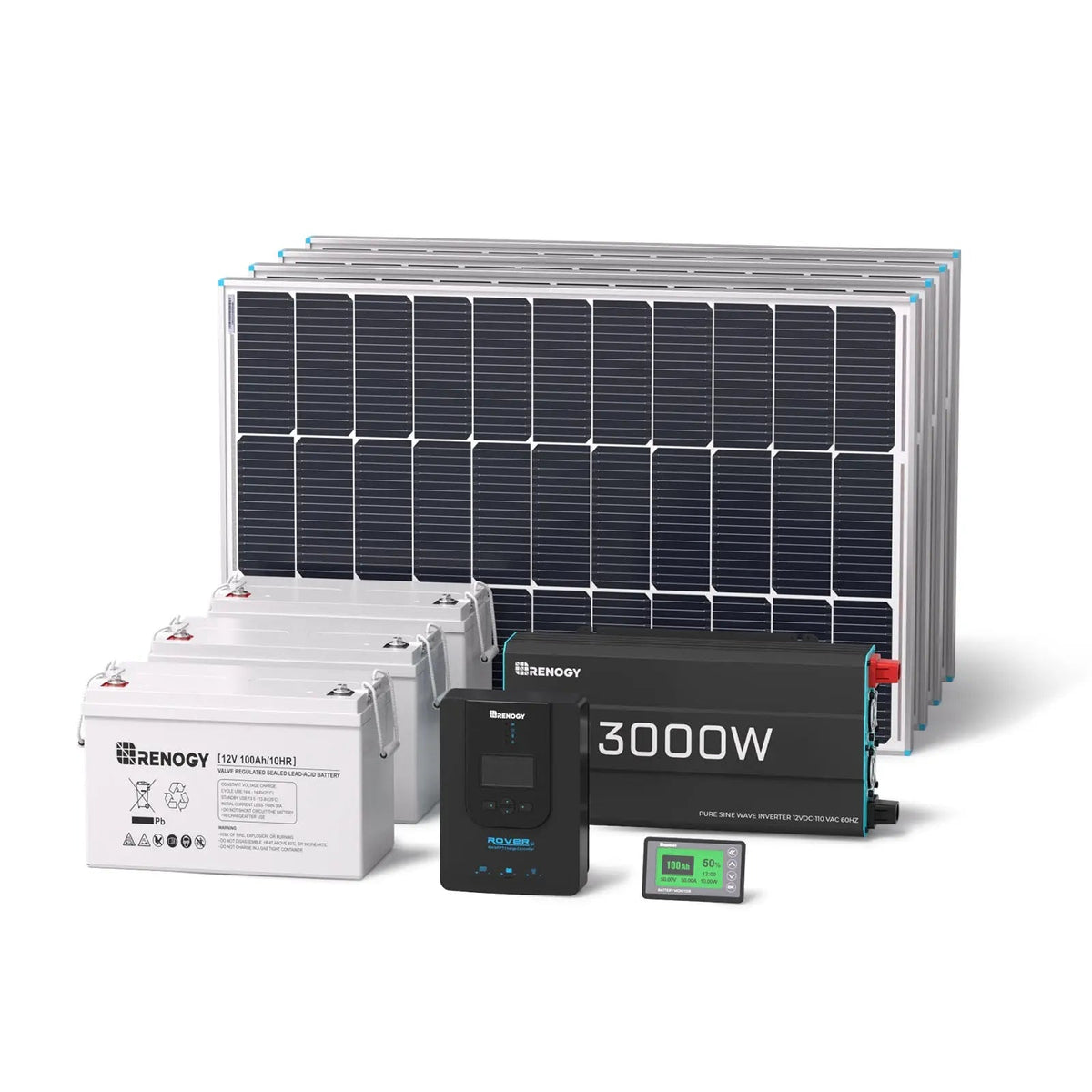 Renogy 400W complete solar kit for a workshop or shed