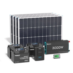 Renogy 400W complete solar kit for a workshop or shed
