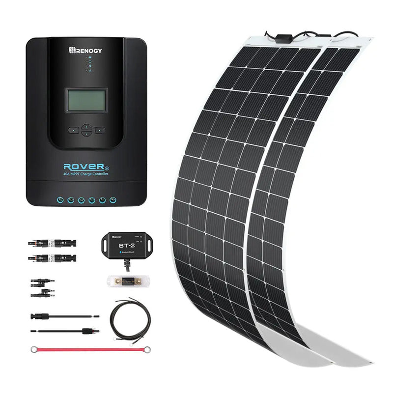 Renogy 400W 12V solar panel kit components
