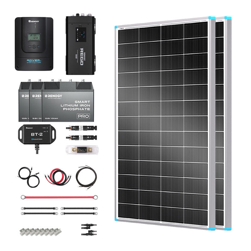 Renogy 800W 12V complete solar kit with lithium batteries