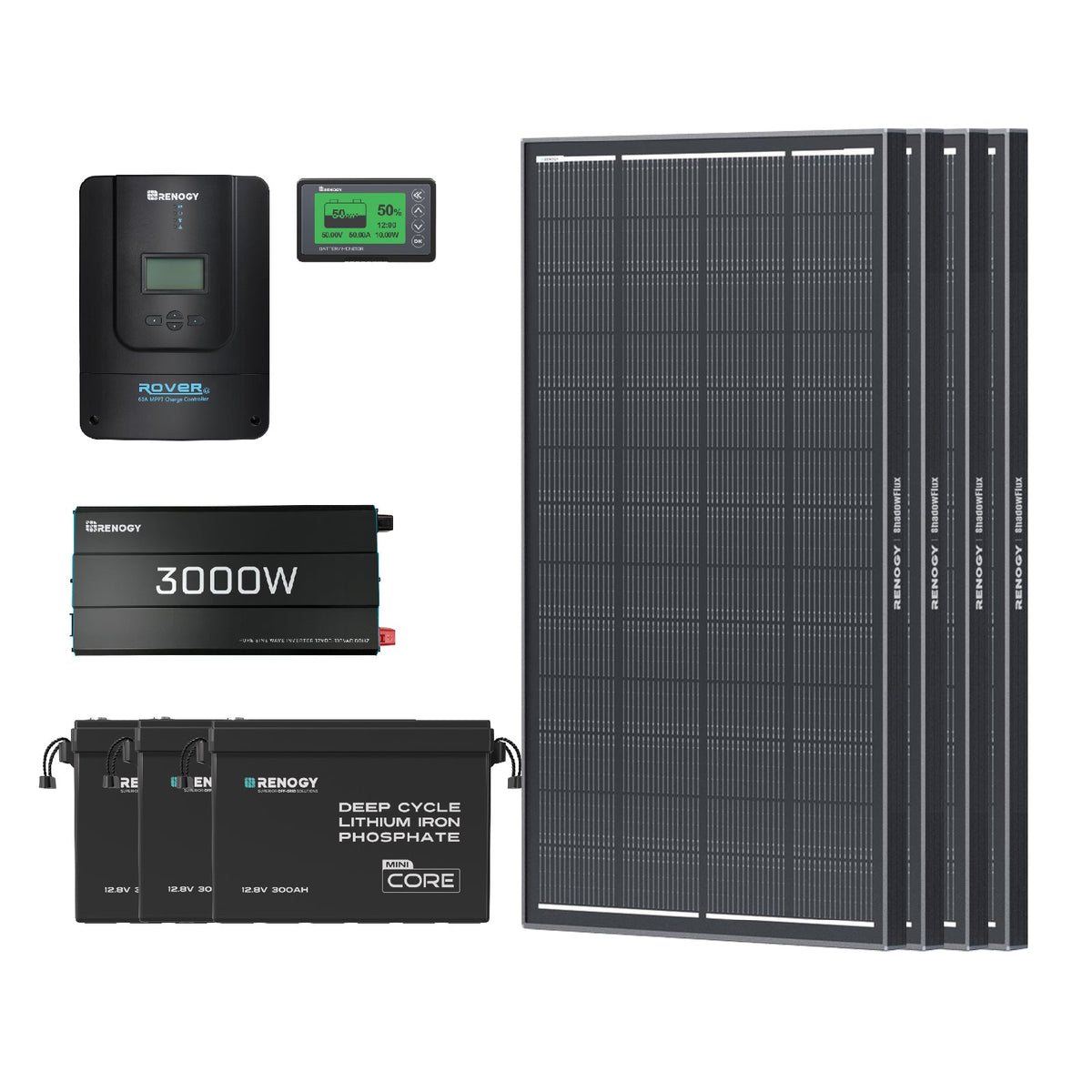 Renogy power kit with batteries, inverter and solar panels